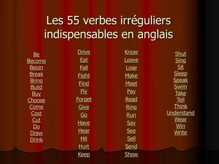 Ppt Les 55 Verbes Irreguliers Indispensables En Anglais Powerpoint Presentation Id 5310005