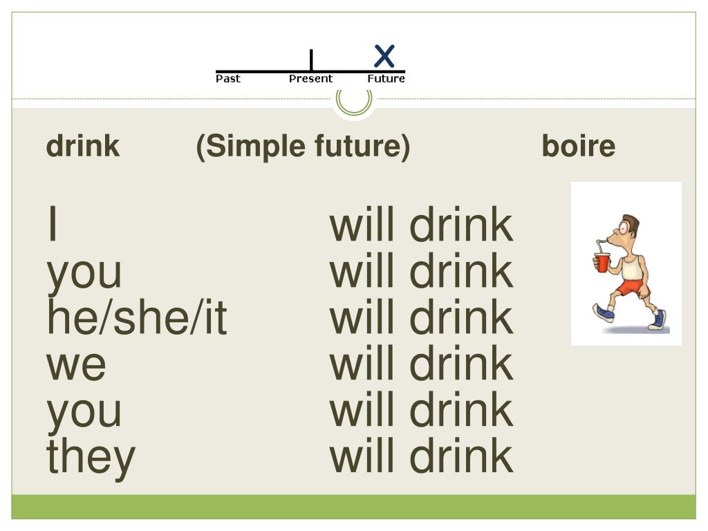 Правильные глаголы drink