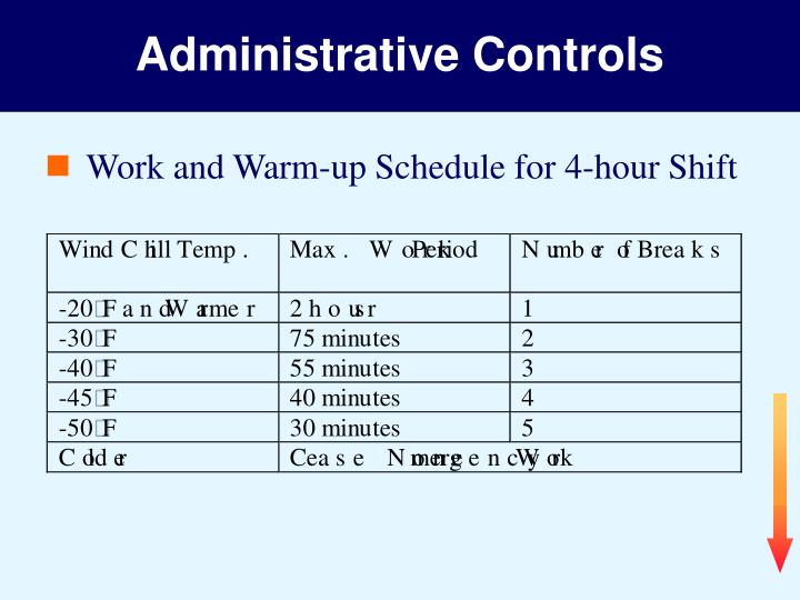 PPT - Cold Weather PowerPoint Presentation - ID:5310639