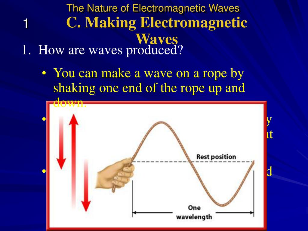 PPT - The Nature of Electromagnetic Waves PowerPoint Presentation, free download - ID:5311375