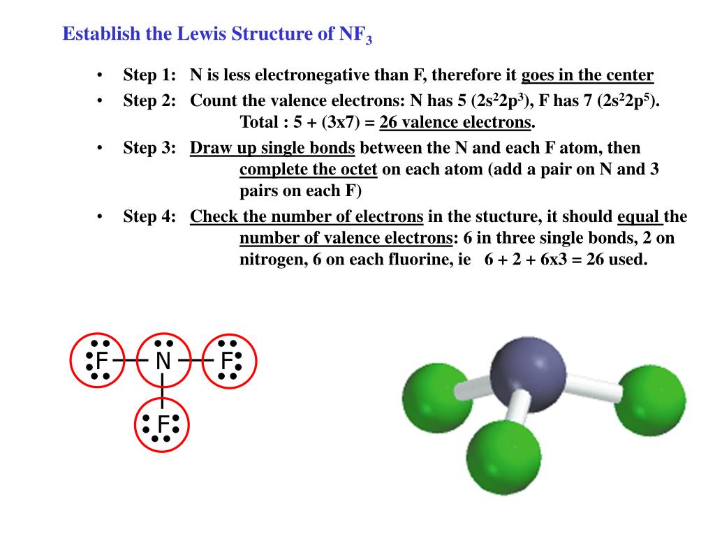 establish the lewis structure of nf 3.