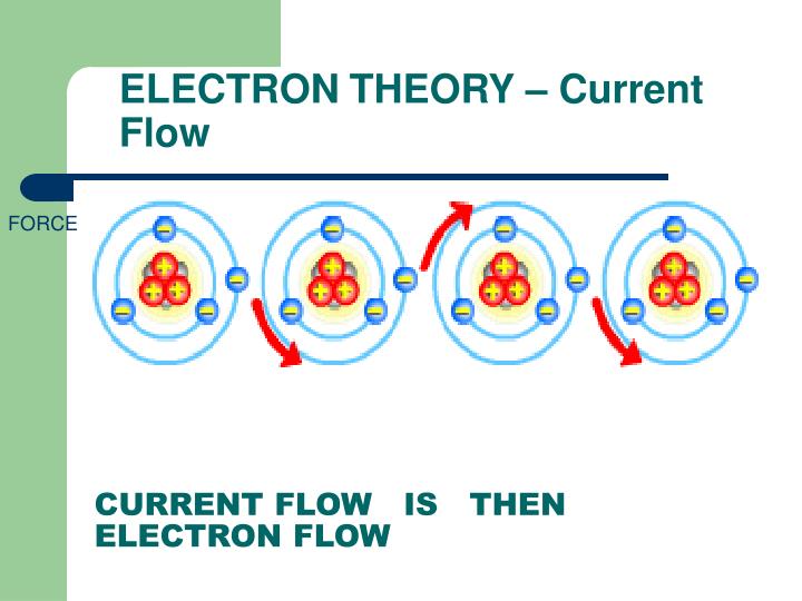PPT - Practical Electricity PowerPoint Presentation - ID:5313550