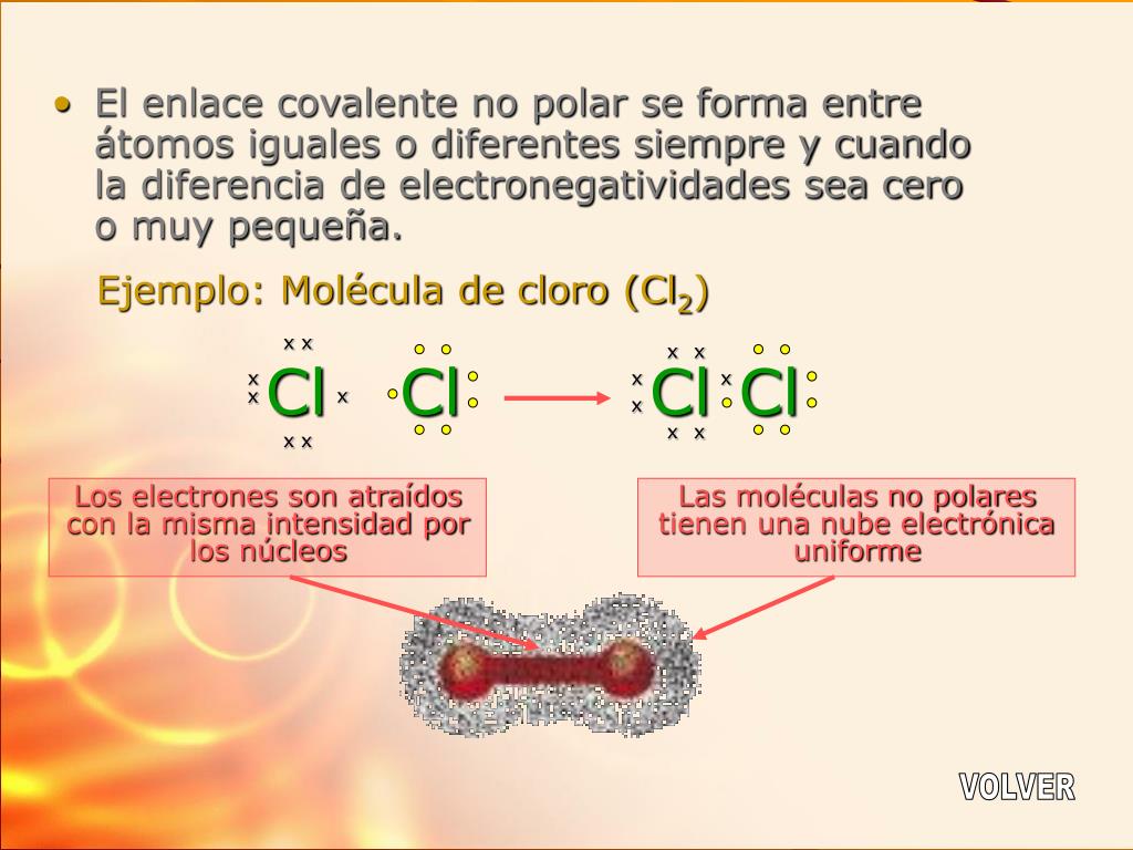 PPT Enlaces químicos enlace covalente PowerPoint