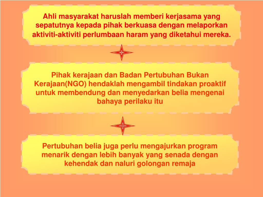 Ppt Lumba Haram Powerpoint Presentation Free Download Id 5314162
