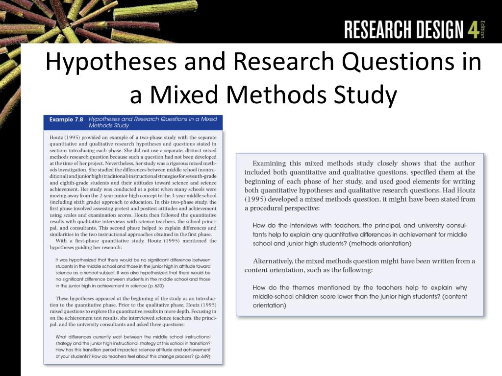hypothesis research paper ideas