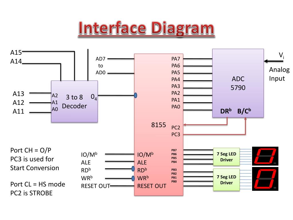 Interface 1.6. Таймер Интерфейс. I/O Интерфейс. SVP Интерфейс. To pdf Интерфейс.