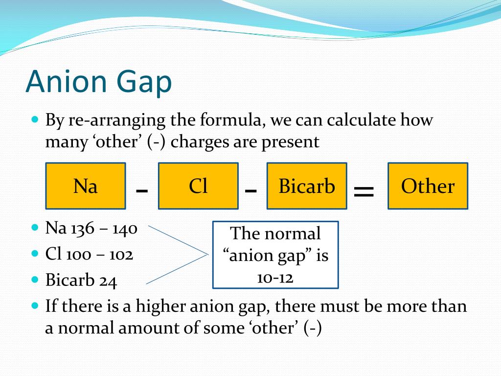 Meaning Of A Low Anion Gap at Christopher Lorenz blog