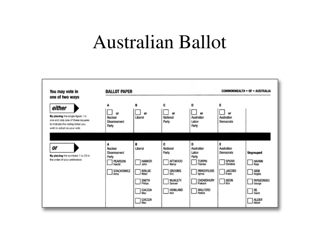 Ppt Electoral Laws Powerpoint Presentation Free Download Id5315800