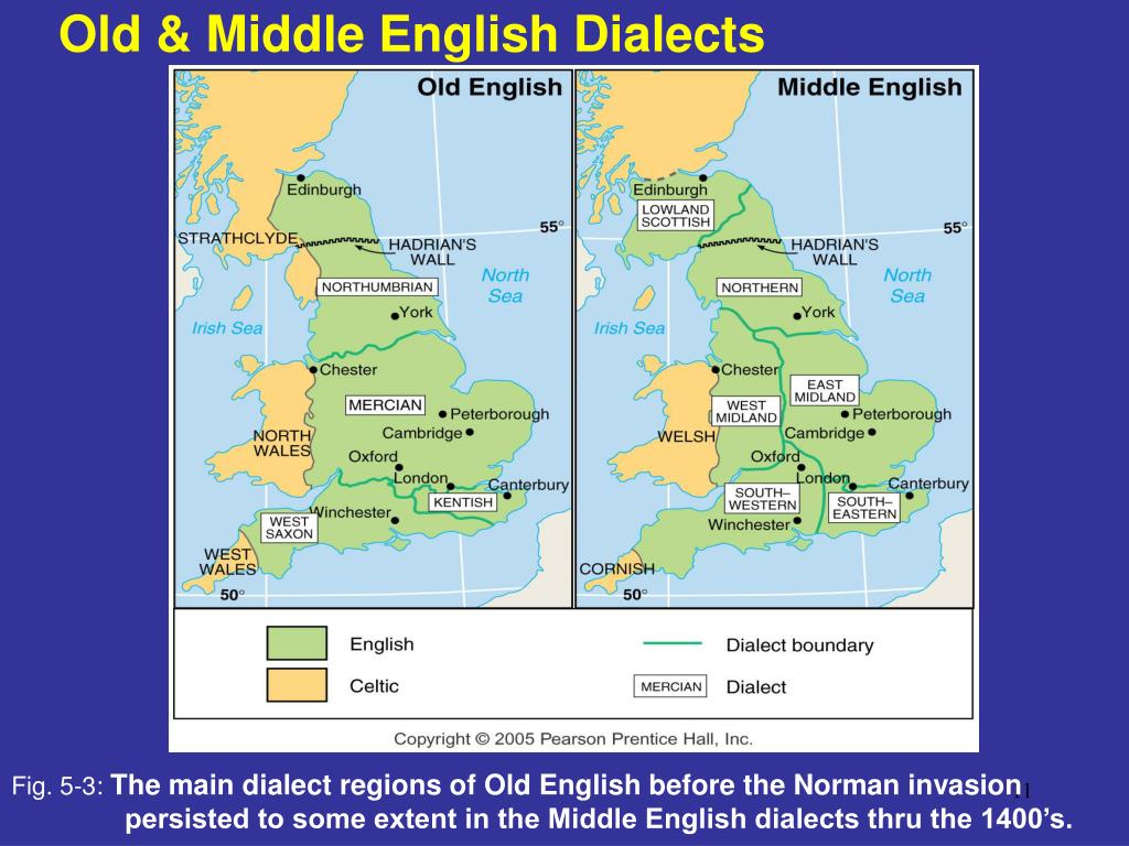 Old english spoken. Old English dialects презентация. Middle English dialects. Midlands English dialect. Old English Middle English.