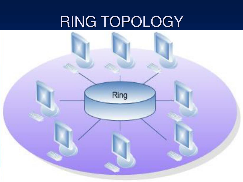 CAN and its Topology - mindsensors.com