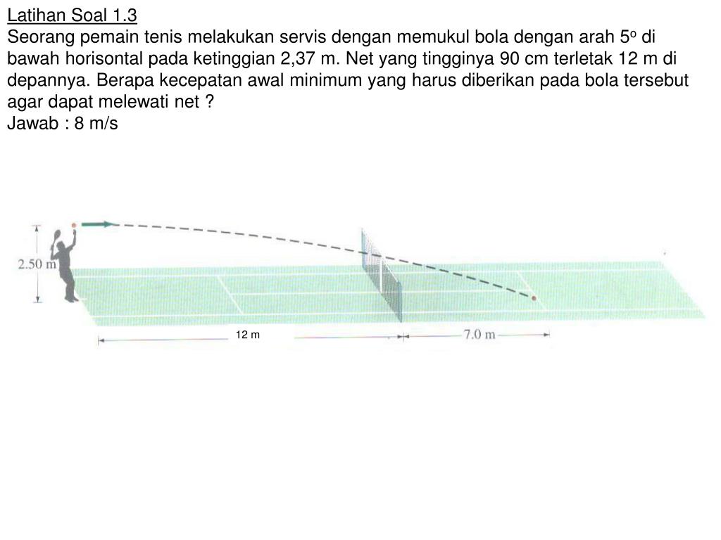 90 Cm Berapa M