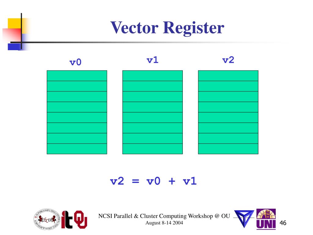 Vector Bitmask Register Rename PPT - Parallel & Cluster Computing Instruction Level Parallelism ...