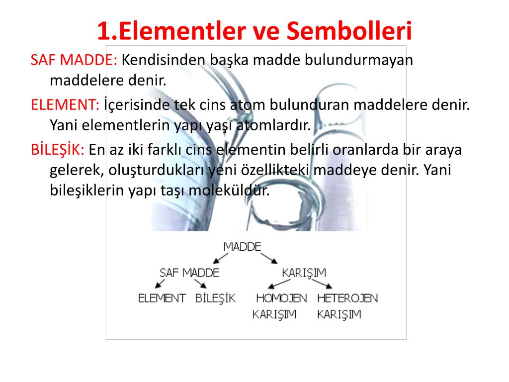 PPT - 1.Elementler ve Sembolleri PowerPoint Presentation, free download -  ID:5318398