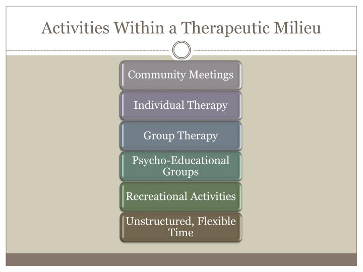 PPT Foundations of Mental Health Nursing PowerPoint Presentation ID