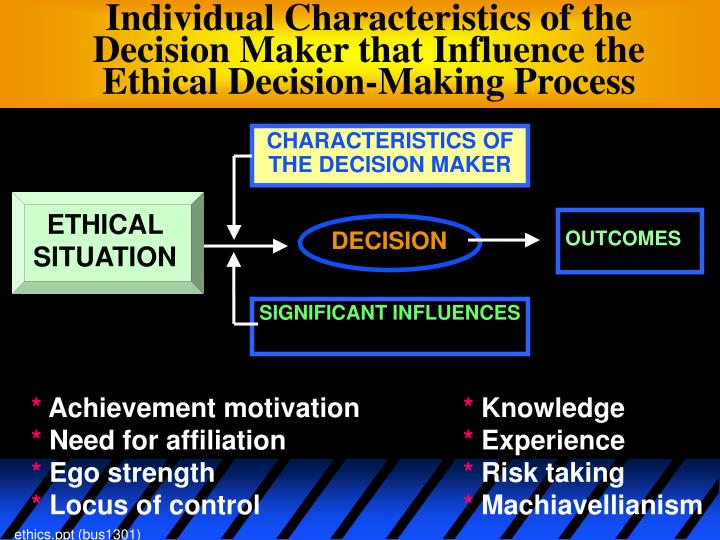 the influence of ethics in decision making Maintaining ethical standards and religious influences ethical decision making is the process of on how to take action when ethics are involved in a decision. the influence of ethics in decision making Maintaining ethical standards and religious influences ethical decision making is the process of on how to take action when ethics are involved in a decision.