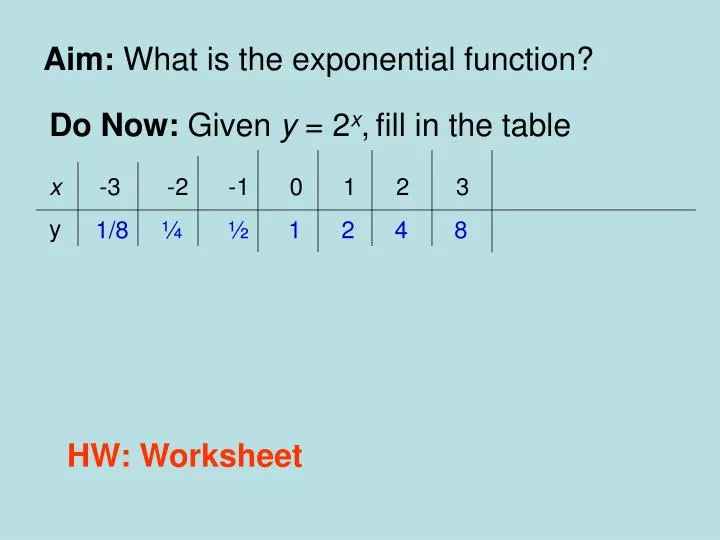 Ppt Aim What Is The Exponential Function Powerpoint Presentation Free Download Id