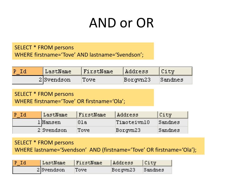 PPT SQL PowerPoint Presentation Free Download ID 5322975