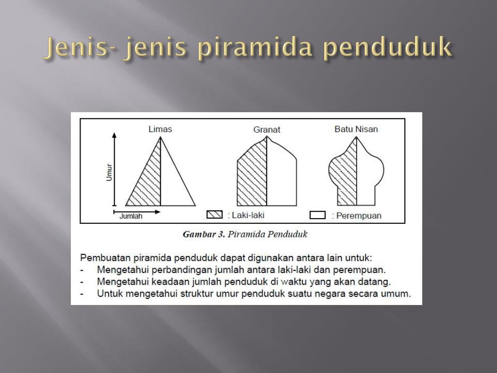 PPT KEGUNAAN PowerPoint Presentation, free download ID5323136