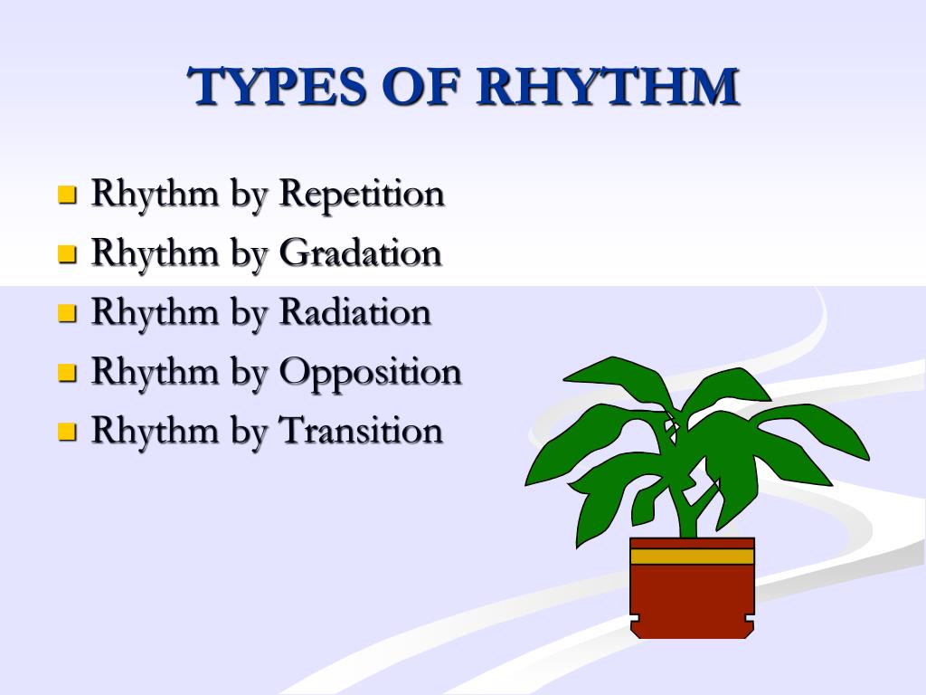 Ppt Rhythm Powerpoint Presentation Free Download Id5323206