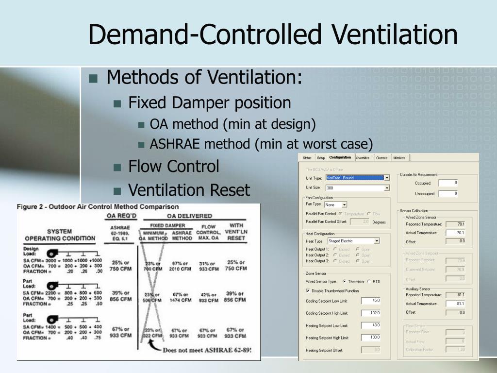 PPT Energy Saving DDC Control Strategies PowerPoint Presentation