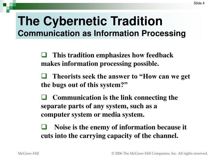 PPT - A First Look At COMMUNICATION THEORY Sixth Edition PowerPoint