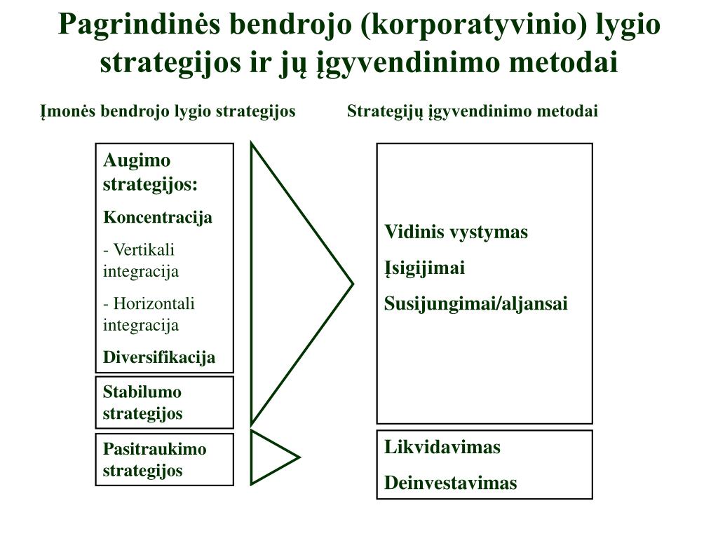 kas yra fx opcionų prekyba 2652 prekybos strategija