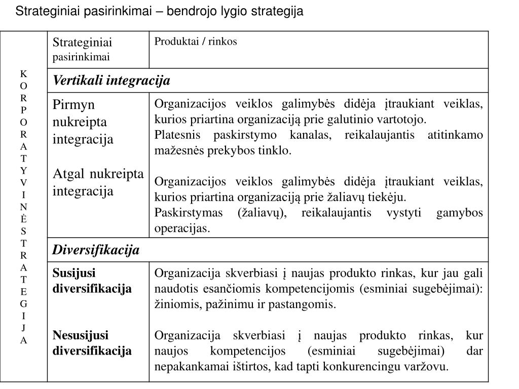 prekybos kriptovaliuta bot