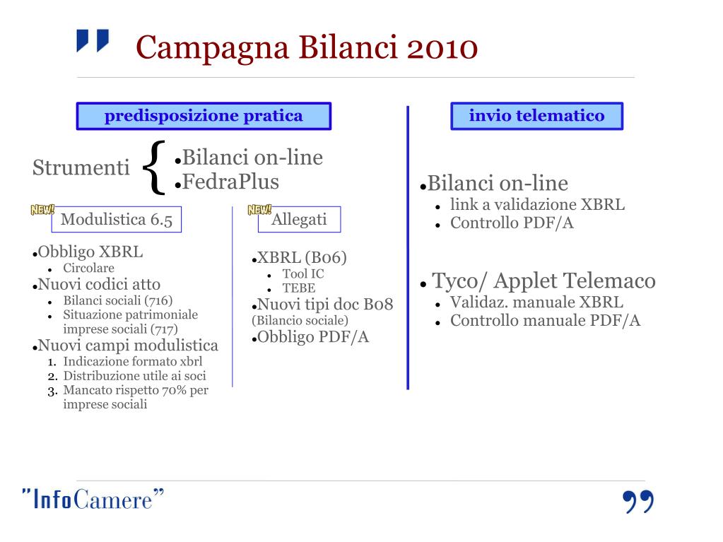 tyco telemaco scaricare