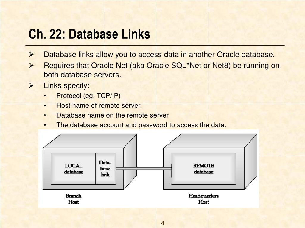 Allows links. Dblink. DB link на схеме. Oracle запрос через dblink. Database link Oracle запрос.