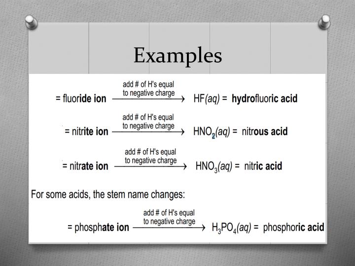 PPT Naming Acids PowerPoint Presentation ID5327406
