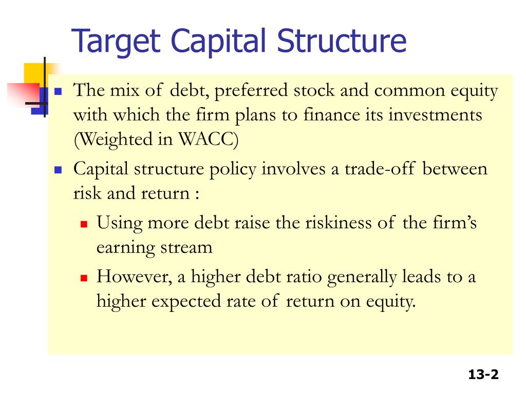 Ppt Chapter Capital Structure And Leverage Powerpoint Presentation
