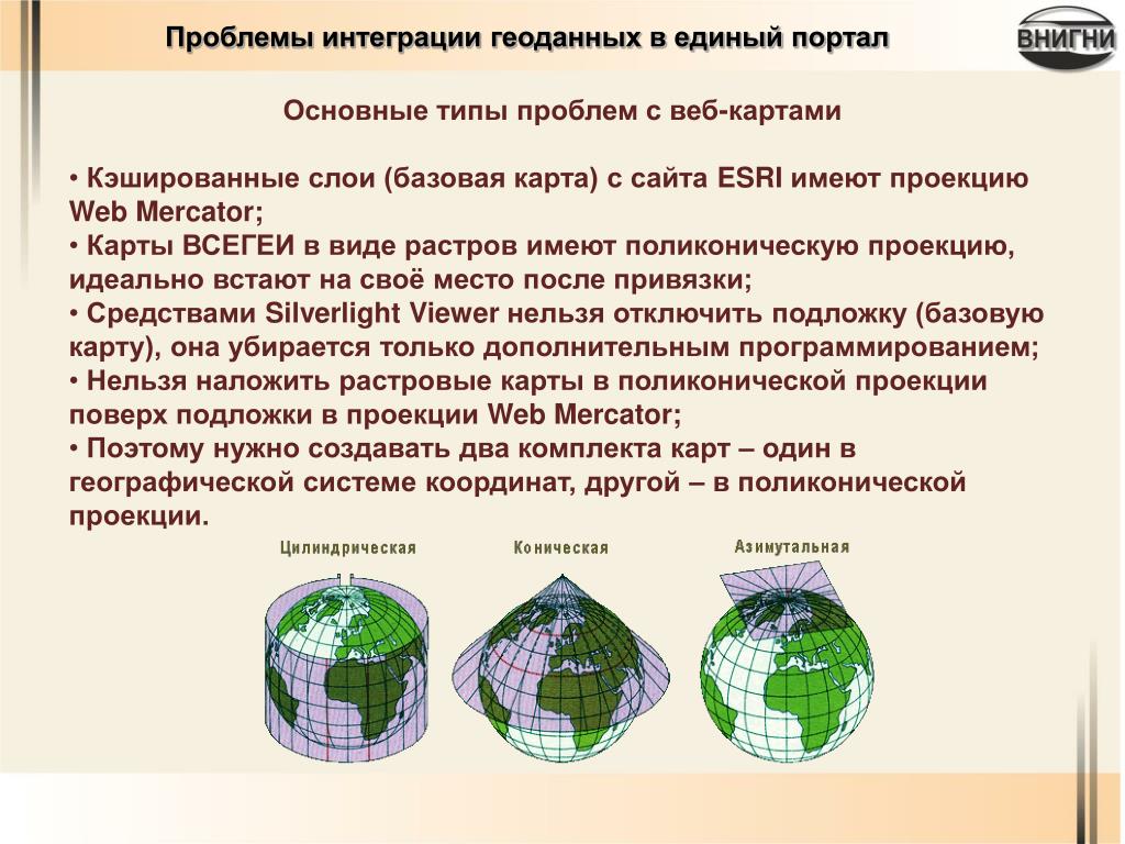 Каталог растров всегеи