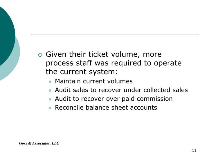 revenue management of gondolas: maintaining the balance between tradition and revenue Evaluating hospital pharmacy inventory management and revenue cycle processes pharmacy management systems, which provide real-time inventory quantities, can assist in maintaining can assist in maintaining the balance between stocking appropriate quantities to satisfy patient requirements and minimizing excess inventory. revenue management of gondolas: maintaining the balance between tradition and revenue Evaluating hospital pharmacy inventory management and revenue cycle processes pharmacy management systems, which provide real-time inventory quantities, can assist in maintaining can assist in maintaining the balance between stocking appropriate quantities to satisfy patient requirements and minimizing excess inventory.