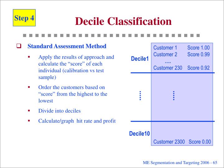 PPT - Segmentation and Targeting PowerPoint Presentation - ID:5329967
