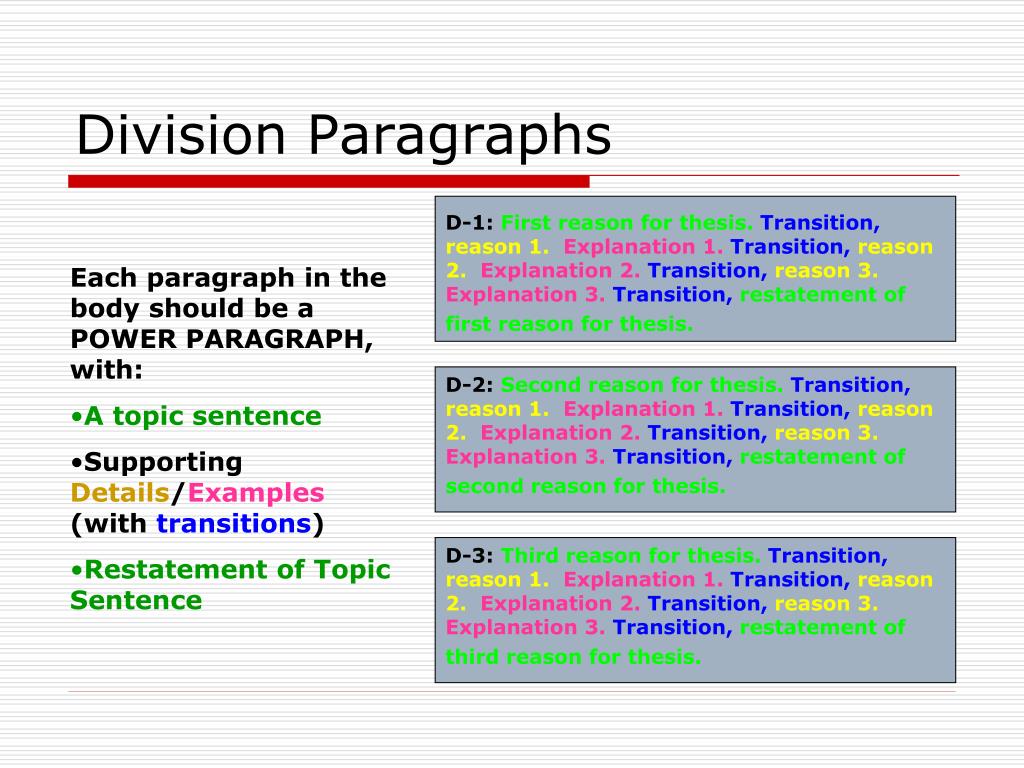 examples of division essay
