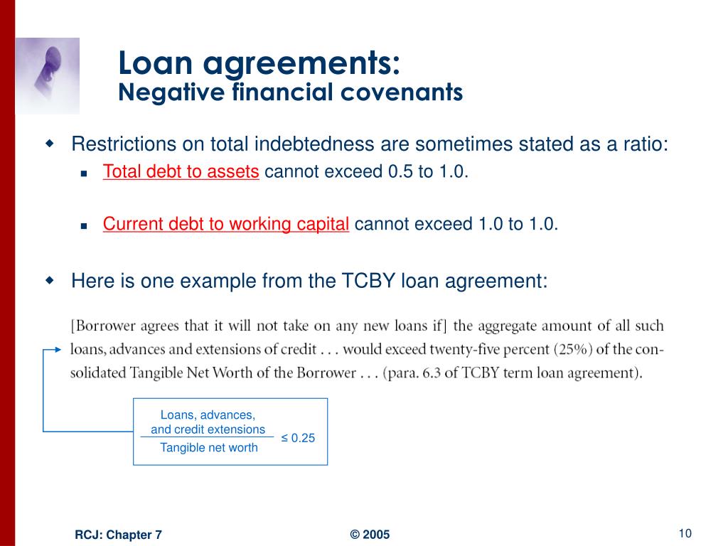 financial covenant definition