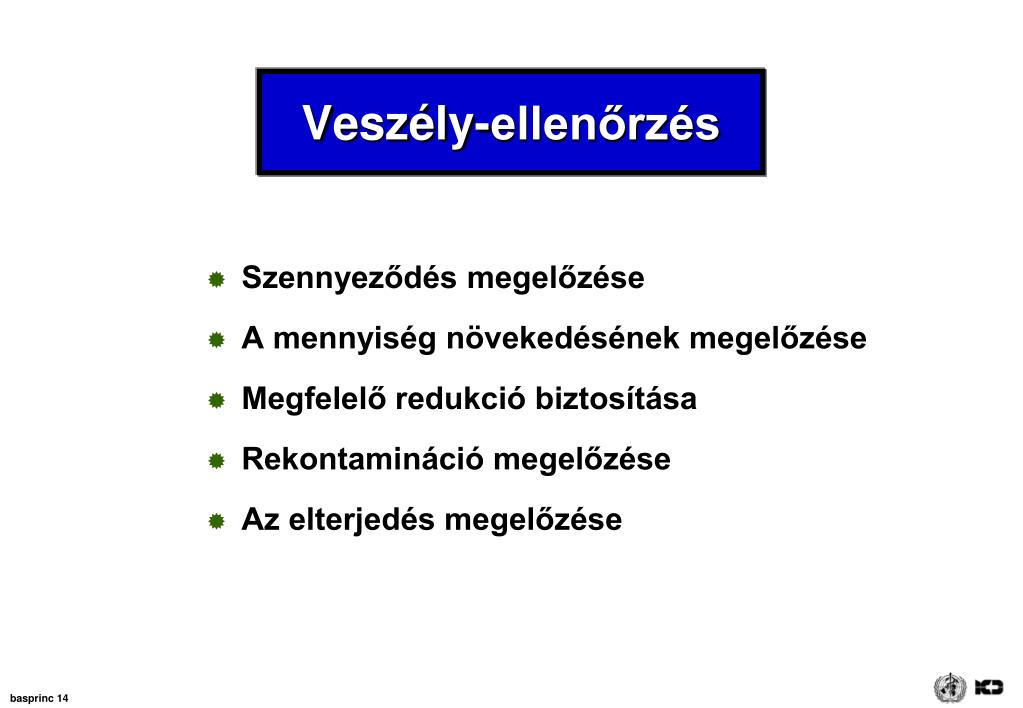 Helyesiras Ellenrz