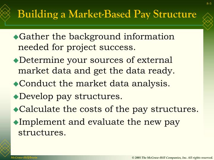 building a pay structure essay Need tips that will make your team building and teamwork rock these 12 tips are the keys to creating effective, productive teams check them out. building a pay structure essay Need tips that will make your team building and teamwork rock these 12 tips are the keys to creating effective, productive teams check them out.