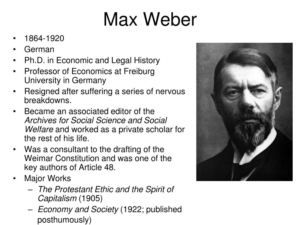 Б г вебер. Макс Вебер харизматический Тип. Макс Вебер фото. Max Weber Sociology. Max Weber books.