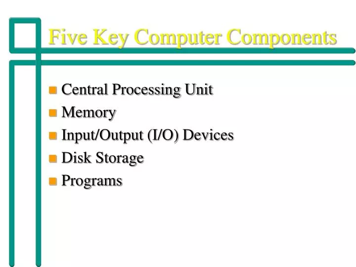PPT - Five Key Computer Components PowerPoint Presentation ...