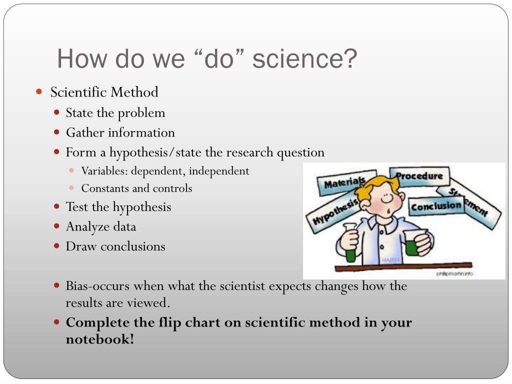 Scientific Method Flip Chart