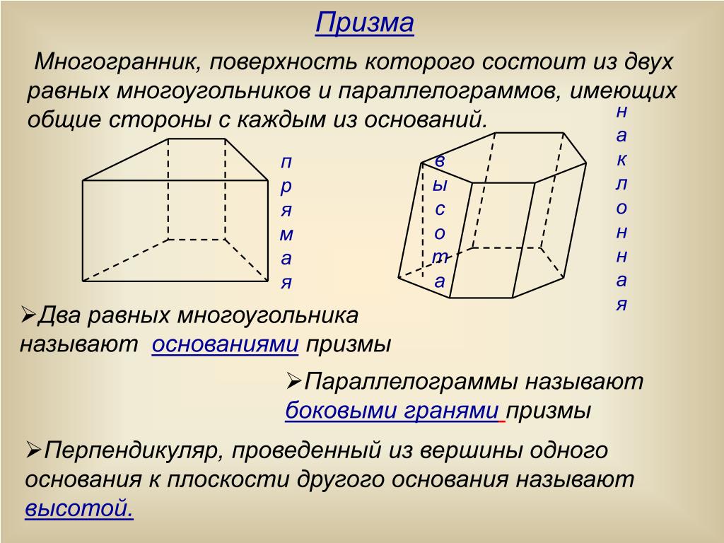 Вычисление элементов многогранников. Геометрия 10 класс понятие многогранника Призма. Поверхность многогранника это. Поверхность многогранника состоит из. Основание многогранника.