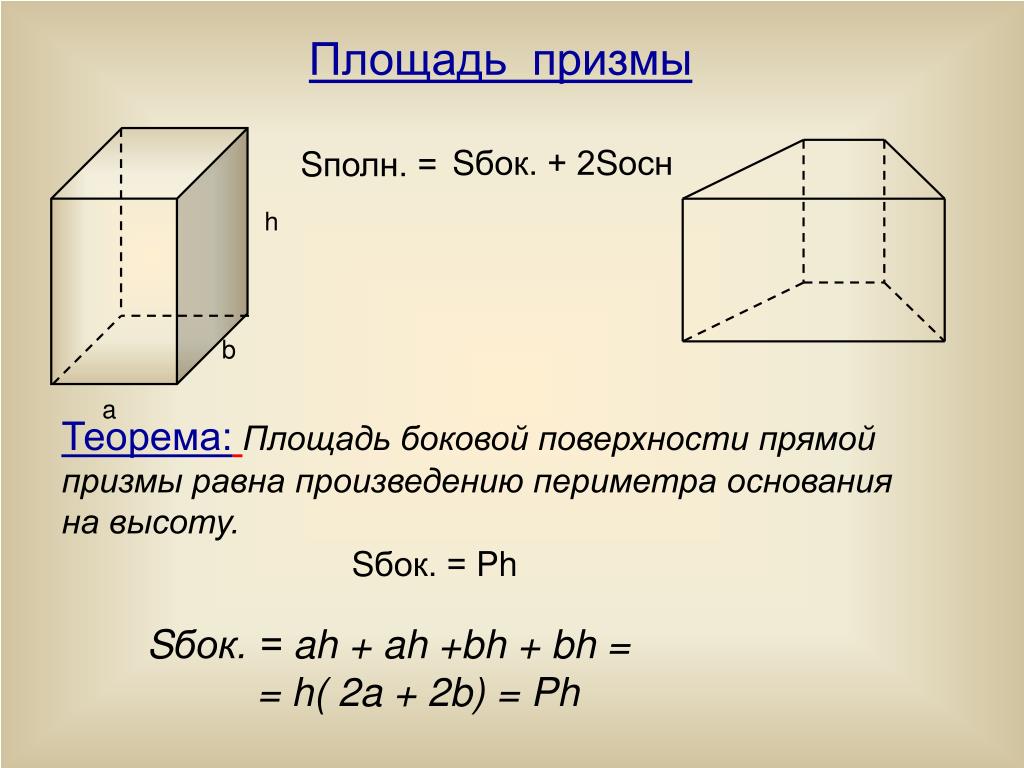 Равна произведению периметра основания на высоту. Площадь боковой поверхности прямоугольной Призмы. Площадь боковой прямой Призмы формула. Как вычислить площадь боковой поверхности прямой Призмы. S полной поверхности Призмы.