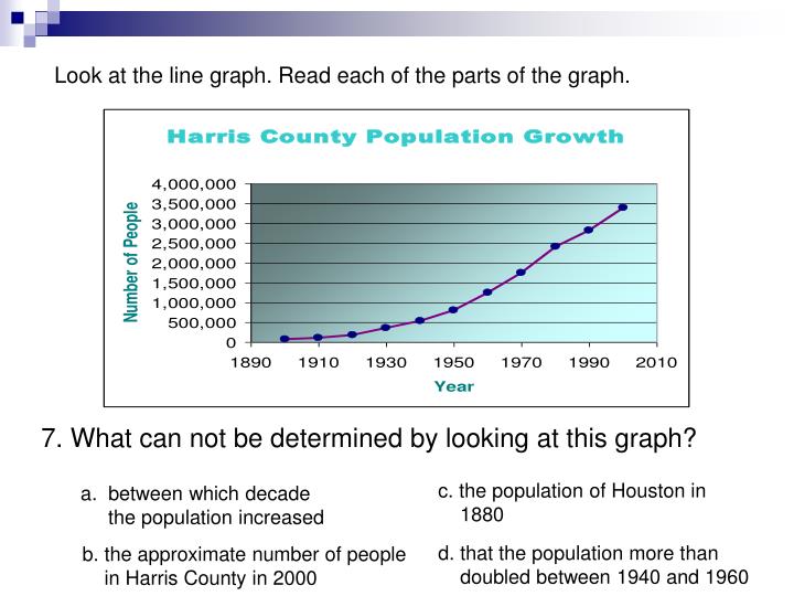 interpreting charts and graphs essay Data: data analysis, probability and statistics, and graphing adults make decisions based on data in their daily lives and in the workplace reading charts and graphs, interpreting data, and making decisions based on the information are key skills to being a successful worker and an informed citizen. interpreting charts and graphs essay Data: data analysis, probability and statistics, and graphing adults make decisions based on data in their daily lives and in the workplace reading charts and graphs, interpreting data, and making decisions based on the information are key skills to being a successful worker and an informed citizen.