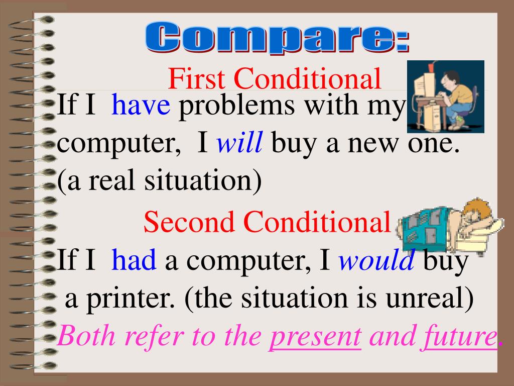 Second на английском. First and second conditional. First and second conditional правило. First second conditional правила. First conditional second conditional.