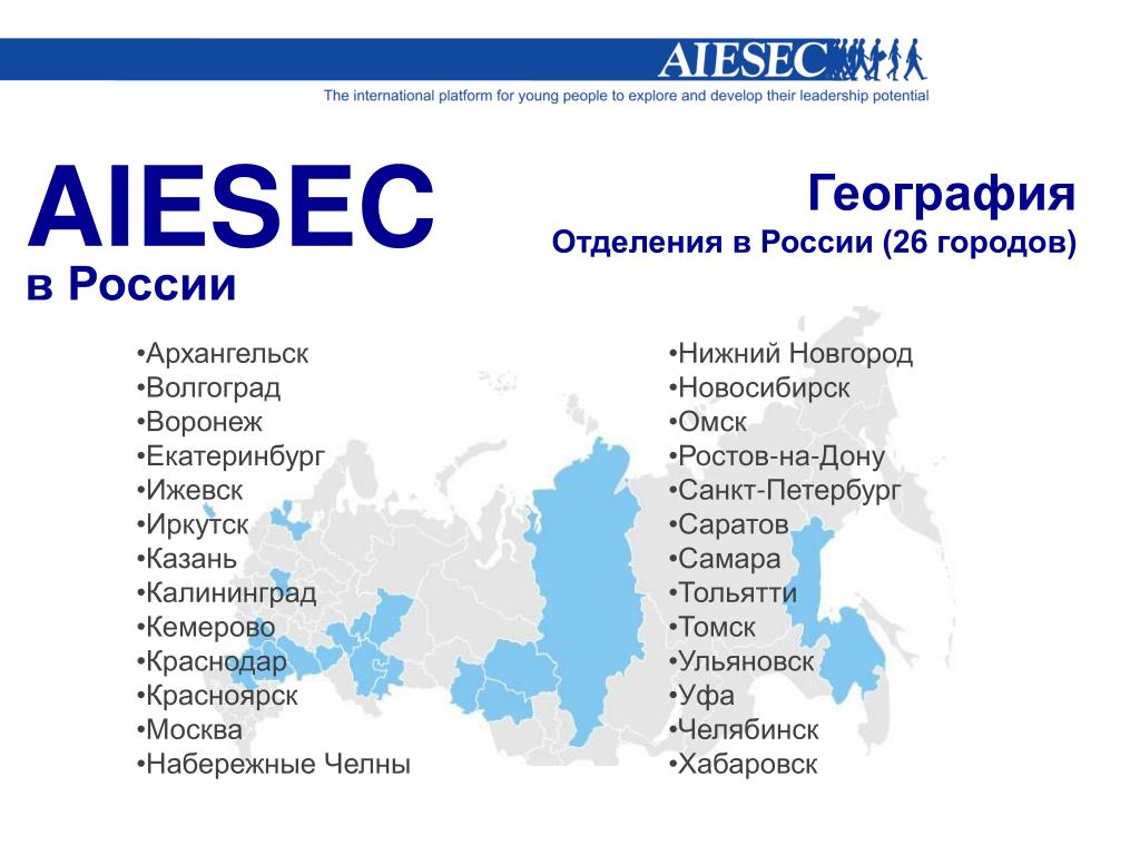 Крупные международные. AIESEC В России. Крупные международные компании. Международные компании список. AIESEC ценности.