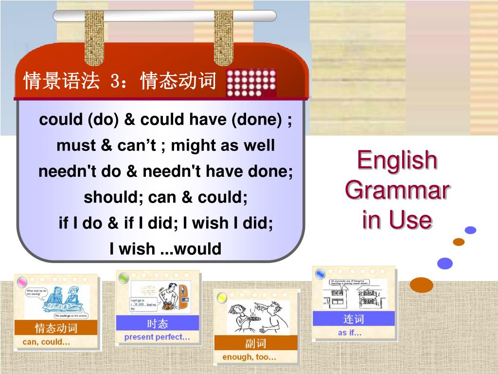 Could vs. Should in the English grammar