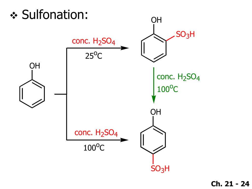 Zn oh 2 nahco3. Фенол nahco3. Sulfonation. Фенол nahco3 реакция. C6h5oh.