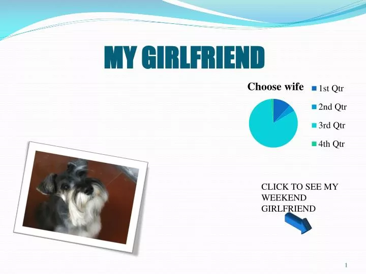 powerpoint presentation for girlfriend
