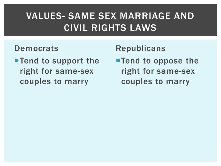 debate about same sex marriage essay Term paper plagiarism same sex marriage should be legal essay kean university college essay thesis and dissertation titles. debate about same sex marriage essay Term paper plagiarism same sex marriage should be legal essay kean university college essay thesis and dissertation titles.
